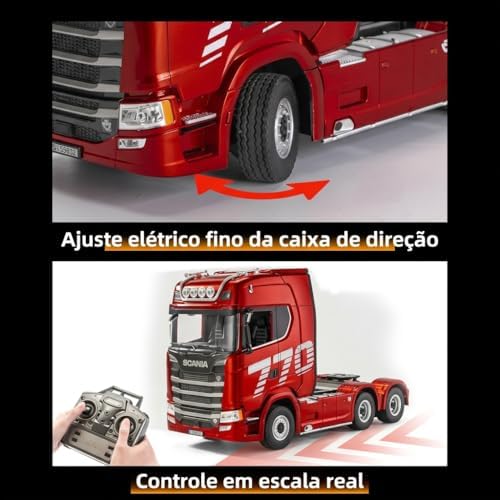 Direção em escala real
